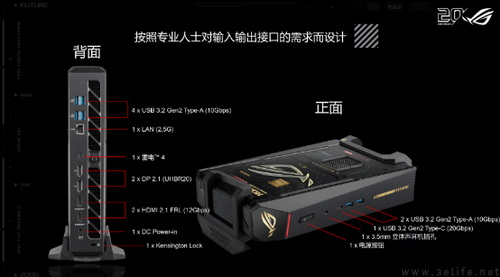 二十载电竞逐光，小机身释放强劲战力