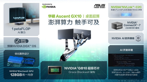 全方位超进化！华硕开启企业边缘 AI 转型新时代