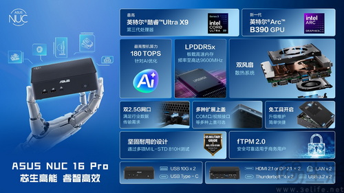 全方位超进化！华硕开启企业边缘 AI 转型新时代