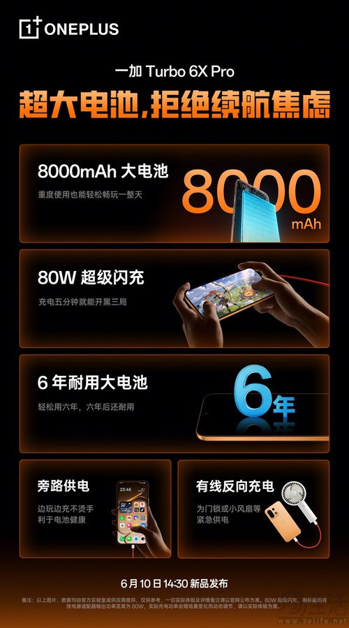 一加Turbo 6X系列即将发布,Pro版大量配置公布 一加Turbo 6X系列即将发布,Pro版大量配置公布