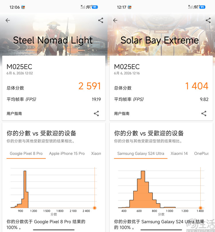 小米17T Pro体验:2026年难得的长焦选手 小米17T Pro体验:2026年难得的长焦选手