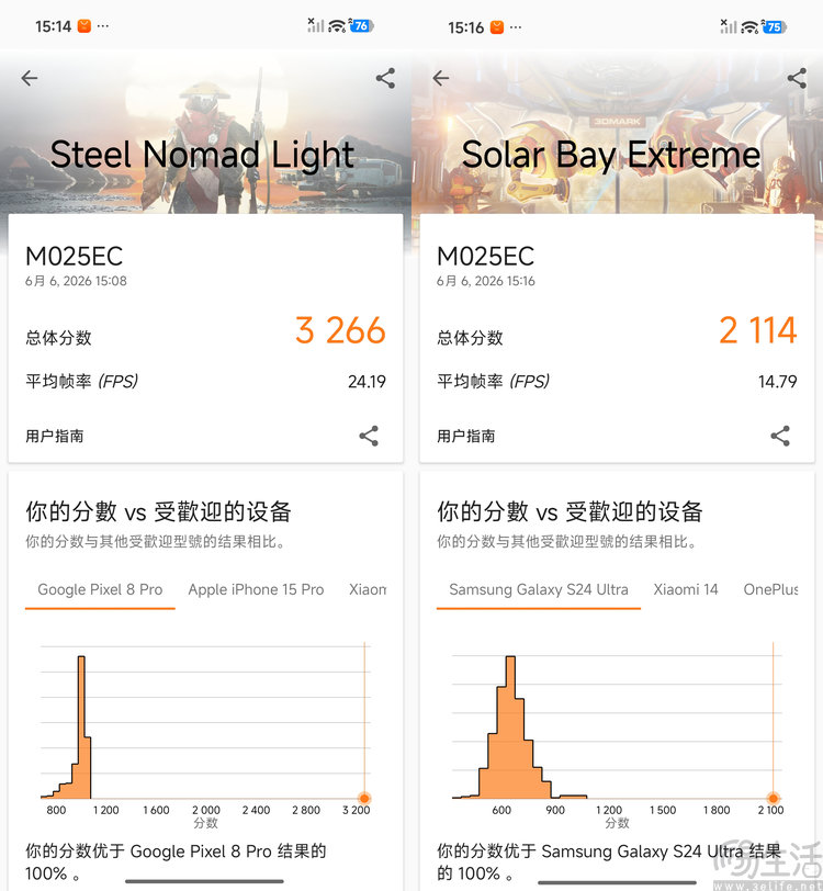 小米17T Pro体验:2026年难得的长焦选手 小米17T Pro体验:2026年难得的长焦选手