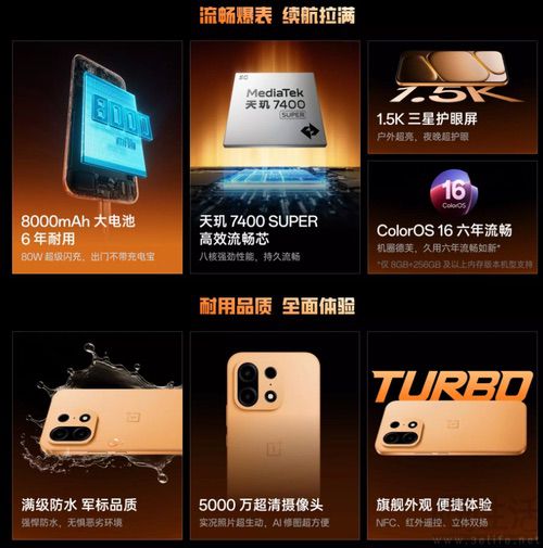 一加Turbo 6X系列新机发布，首销仅1499元起