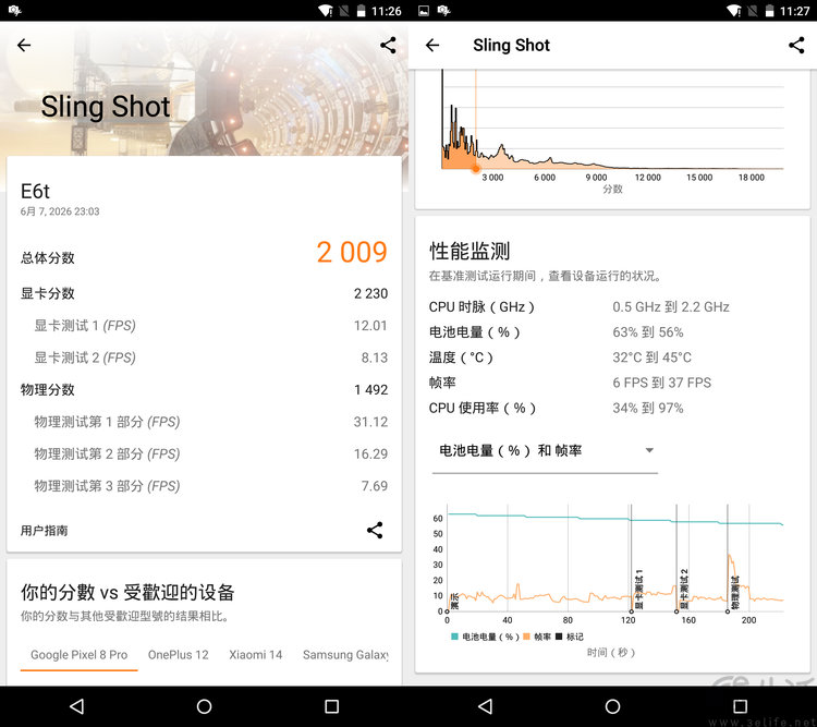 一台10年前的“5摄手机”,藏着你想不到的真相 一台10年前的“5摄手机”,藏着你想不到的真相