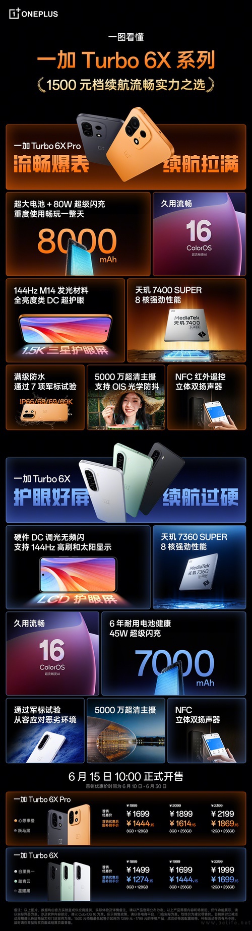 一加Turbo 6X系列开售,首销限时优惠1499元起 一加Turbo 6X系列开售,首销限时优惠1499元起