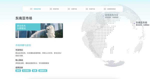 GatherOne即将亮相ChinaJoy 2026,共探AI创意增长新可能 GatherOne即将亮相ChinaJoy 2026,共探AI创意增长新可能
