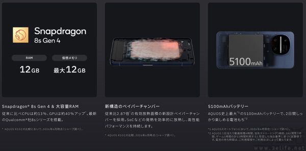 夏普AQUOS R11海外上市,外观设计有新意 夏普AQUOS R11海外上市,外观设计有新意