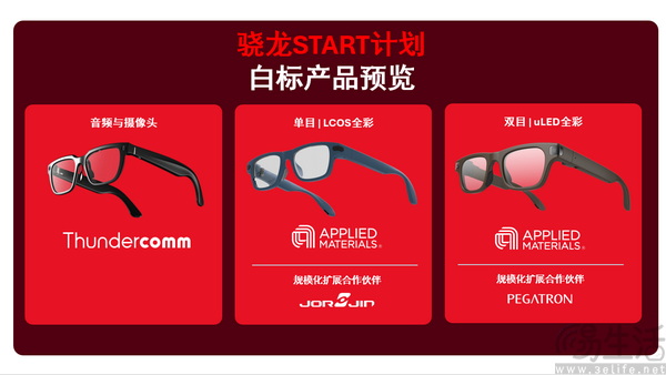 高通推出骁龙START计划，助力个人AI终端发展