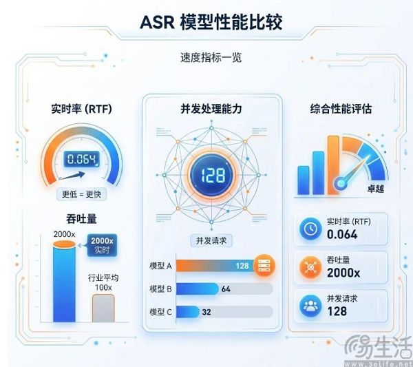 阿里要做千问输入法App,语音输入成了新风口 阿里要做千问输入法App,语音输入成了新风口