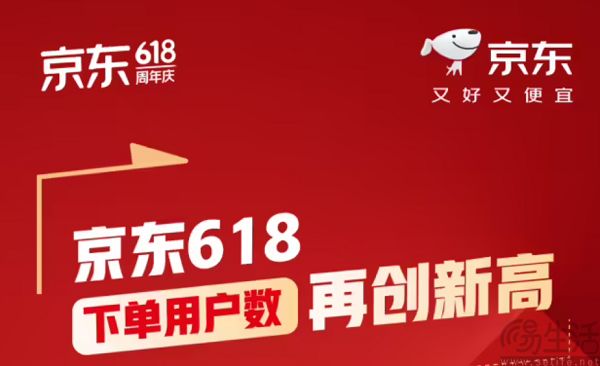 京东618下单用户数创新高,用户满意度最高 京东618下单用户数创新高,用户满意度最高
