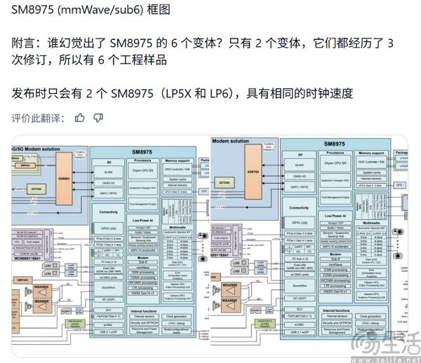 高通的2nm芯片来了,骁龙8 Elite Gen 6 Pro有双版本 高通的2nm芯片来了,骁龙8 Elite Gen 6 Pro有双版本