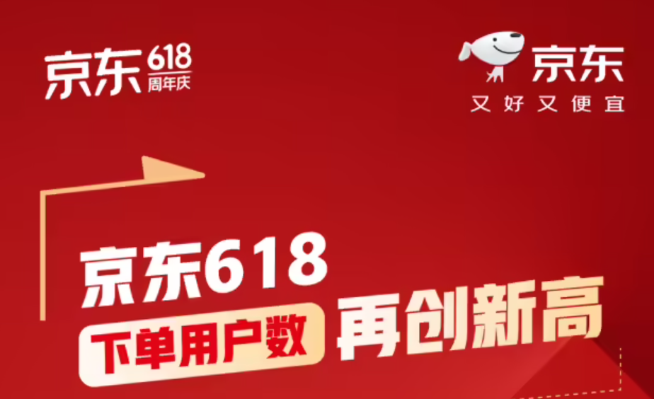 京东公布今年618相关数据，下单用户数创新高
