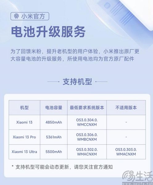 为旧机型换硅碳负极电池,国产厂商不忘本 为旧机型换硅碳负极电池,国产厂商不忘本