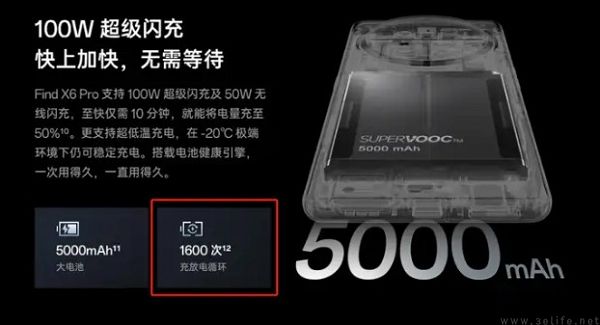 为旧机型换硅碳负极电池,国产厂商不忘本 为旧机型换硅碳负极电池,国产厂商不忘本