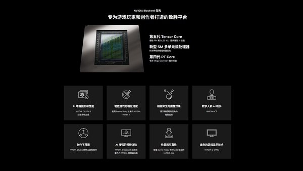 索泰杯全国AI创作大赛正式启幕,10W+显卡大奖等你拿 索泰杯全国AI创作大赛正式启幕,10W+显卡大奖等你拿