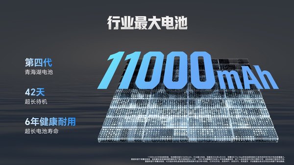 全新一代“耐用神机”,荣耀X80 Pro Max正式发布 全新一代“耐用神机”,荣耀X80 Pro Max正式发布