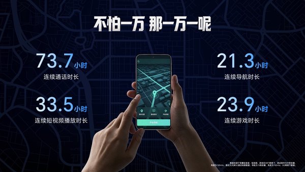 全新一代“耐用神机”,荣耀X80 Pro Max正式发布 全新一代“耐用神机”,荣耀X80 Pro Max正式发布