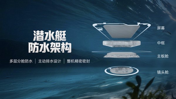 全新一代“耐用神机”,荣耀X80 Pro Max正式发布 全新一代“耐用神机”,荣耀X80 Pro Max正式发布