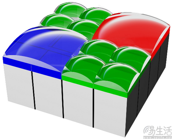 索尼发布图像传感器 LYTIA 610,提升长焦表现 索尼发布图像传感器 LYTIA 610,提升长焦表现