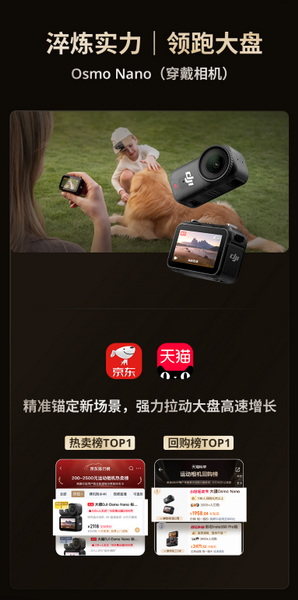销量第一！大疆 Osmo 全品类618领跑