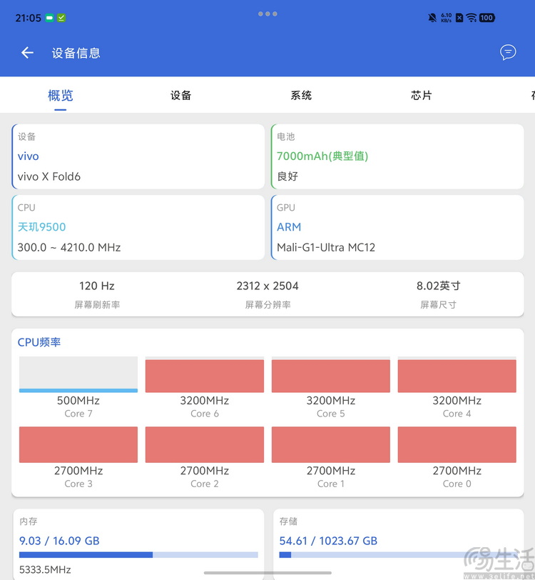 vivo X Fold 6首发体验：改写旗舰大折叠规则