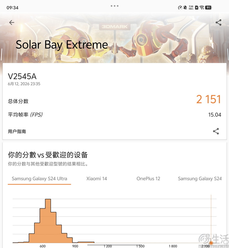 vivo X Fold 6首发体验：改写旗舰大折叠规则