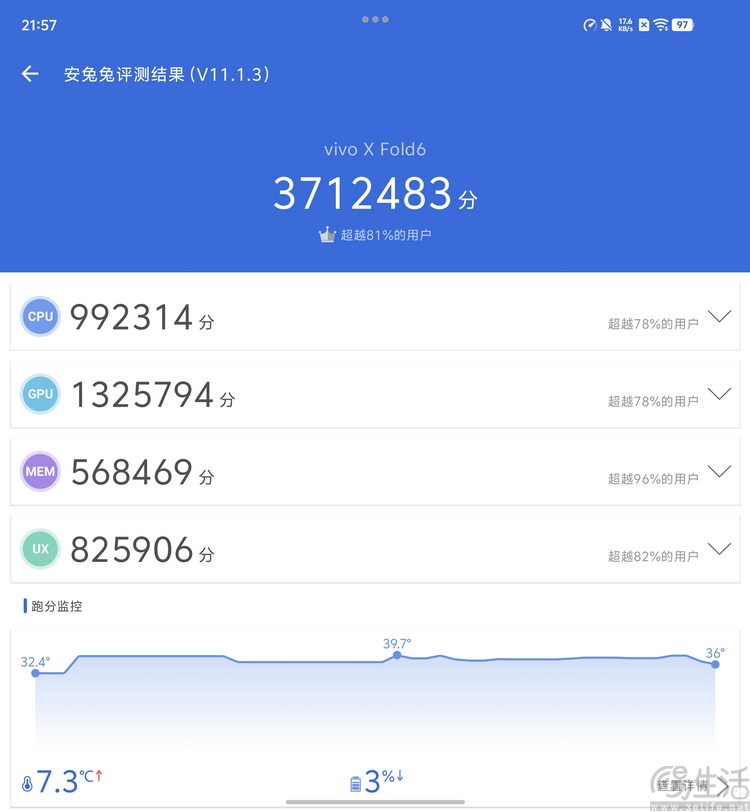 vivo X Fold 6首发体验：改写旗舰大折叠规则