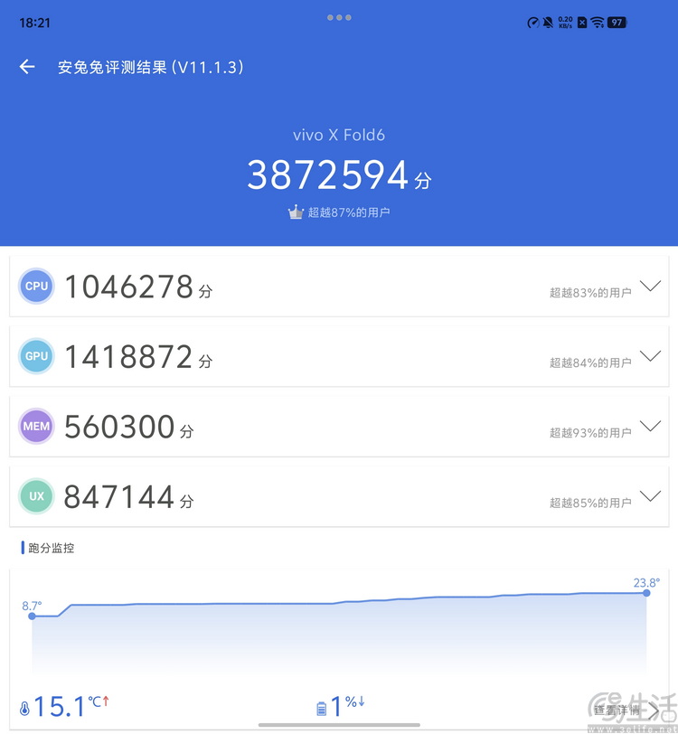 vivo X Fold 6首发体验：改写旗舰大折叠规则