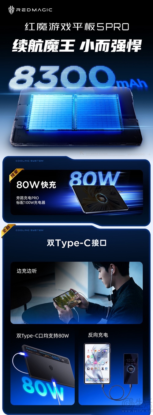 红魔游戏平板5 Pro更多配置揭晓，支持80W快充