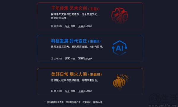 以AI绘梦！索泰杯全国 AI 创作大赛火热进行中