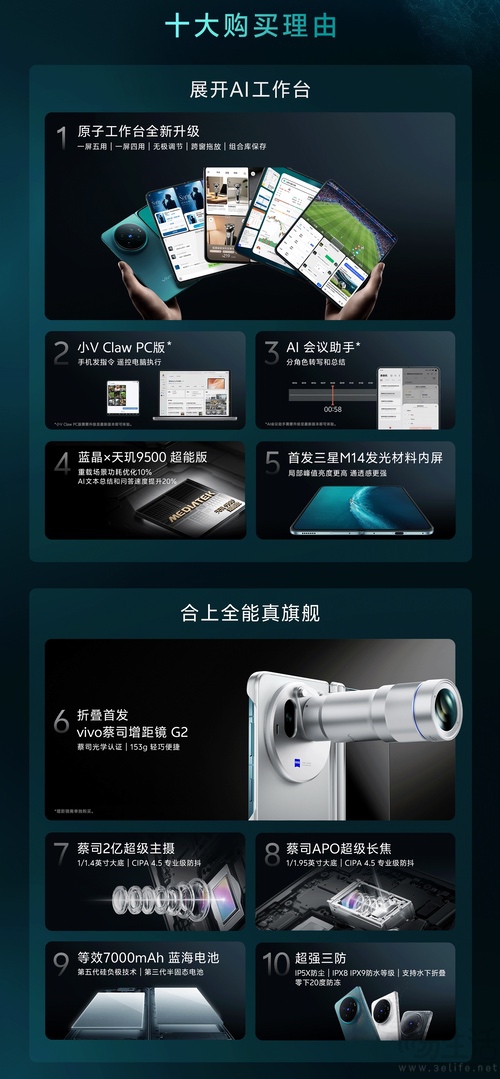 vivo  X Fold6今日正式上市，售价从7999元起