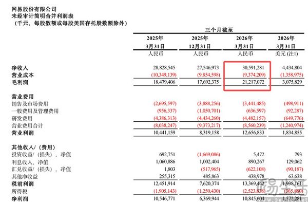 CC直播停运,网易不再相信直播能为游戏“带货” CC直播停运,网易不再相信直播能为游戏“带货”