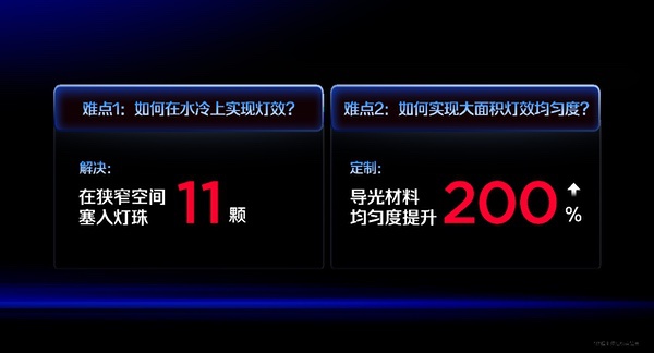 185Hz满帧战神来袭!红魔游戏平板 5 Pro正式发布 185Hz满帧战神来袭!红魔游戏平板 5 Pro正式发布