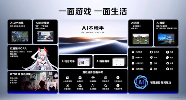 185Hz满帧战神来袭!红魔游戏平板 5 Pro正式发布 185Hz满帧战神来袭!红魔游戏平板 5 Pro正式发布