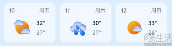 Bilibili World耕升活动预告：与你一起燃动盛夏！
