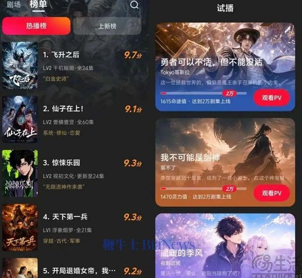 付费网文一年不如一年,阅文下决心搞自有短剧平台 付费网文一年不如一年,阅文下决心搞自有短剧平台