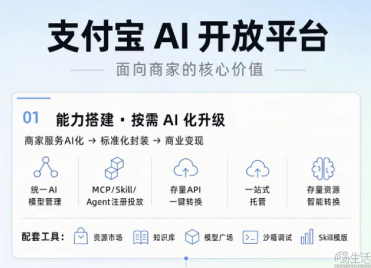 支付宝AI开放平台上线，目前已启动邀测