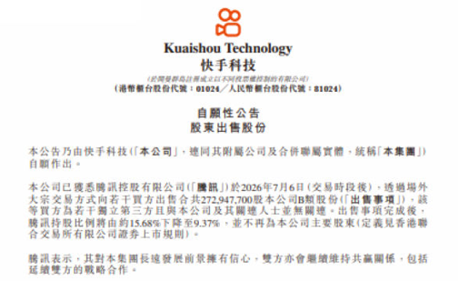 腾讯减持快手超2.7亿股，退出主要股东行列