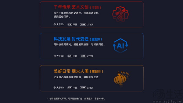 索泰杯全国AI创作大赛10W显卡大奖等你来