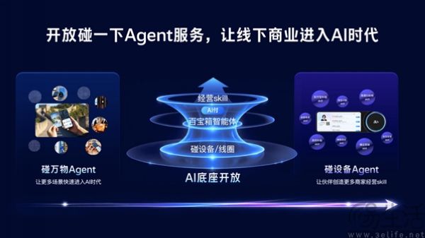 支付宝“碰一下”完成AI升级,用户数突破四亿 支付宝“碰一下”完成AI升级,用户数突破四亿