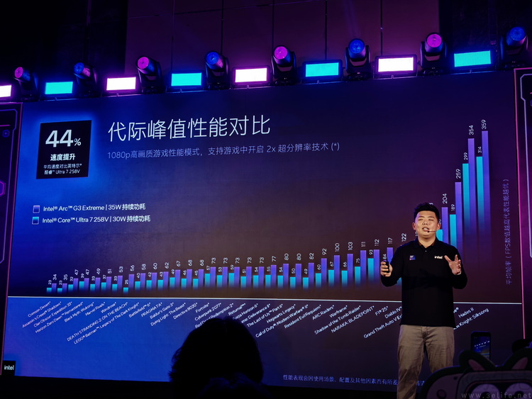 大秀“游戏机”布局，英特尔想要认真讨好玩家