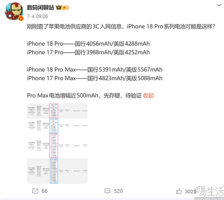 更厚的新iPhone，给整个手机行业解了套