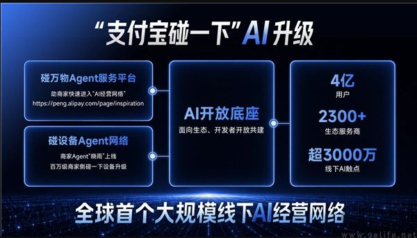 支付宝“碰一下”完成AI升级，用户数已突破四亿