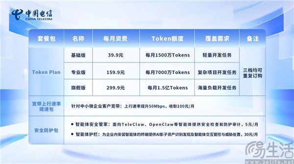 “龙虾热”都退烧了，运营商们怎么还盯着它不放？