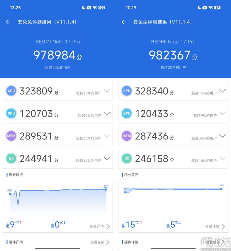REDMI Note 17 Pro体验:延续国民小金刚传奇 REDMI Note 17 Pro体验:延续国民小金刚传奇