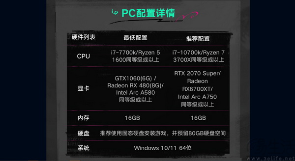 《遗忘之海》,索泰RTX 50显卡高帧起航 《遗忘之海》,索泰RTX 50显卡高帧起航