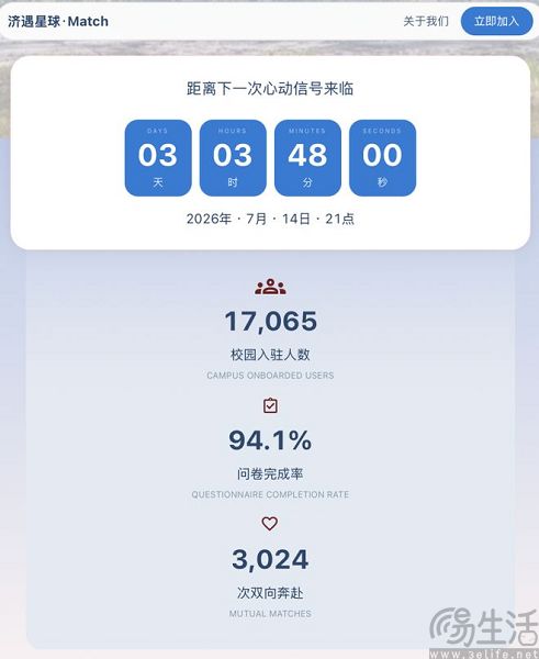 共享单车不赚钱，哈啰跨界做起了校园社交