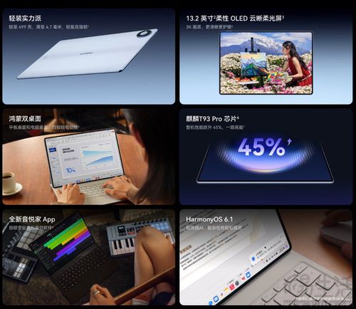 华为MatePad Pro系列新机曝光,或搭载旗舰SoC 华为MatePad Pro系列新机曝光,或搭载旗舰SoC