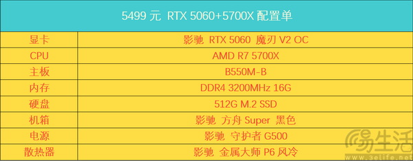 5499元起!京东影驰50系整机暑期大促! 5499元起!京东影驰50系整机暑期大促!
