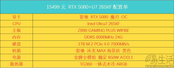 5499元起!京东影驰50系整机暑期大促! 5499元起!京东影驰50系整机暑期大促!